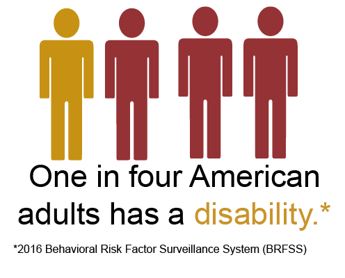 One in four American adults has a disability.